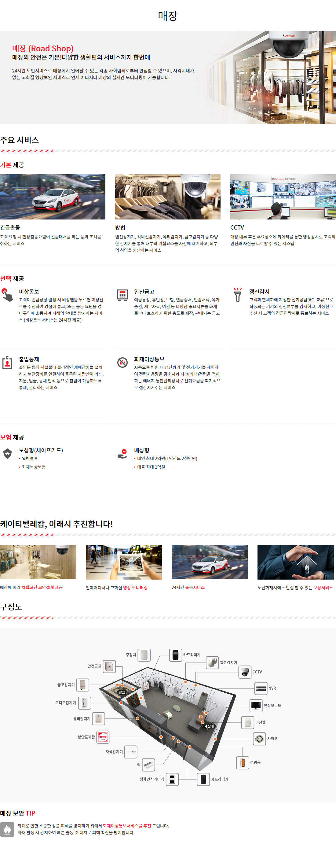 매장용cctv