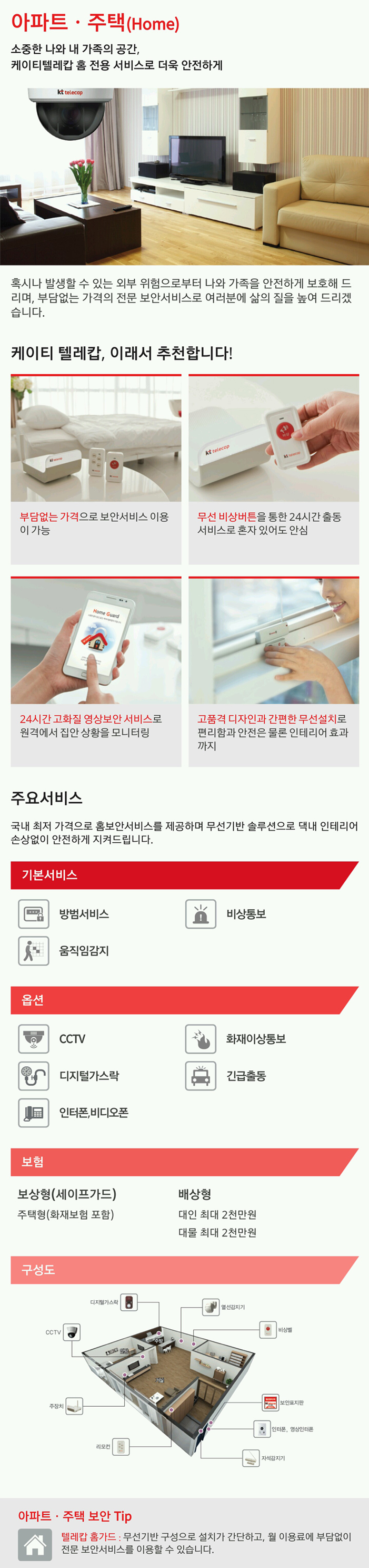가정용