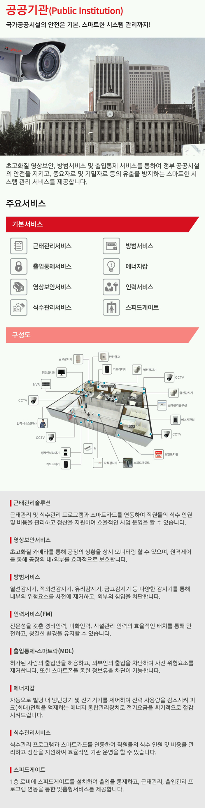 공공기관