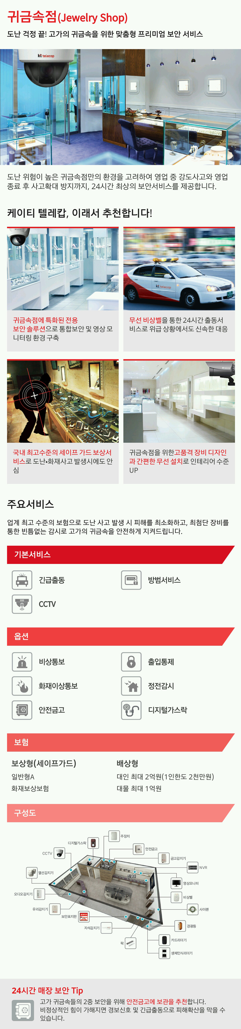 공공기관