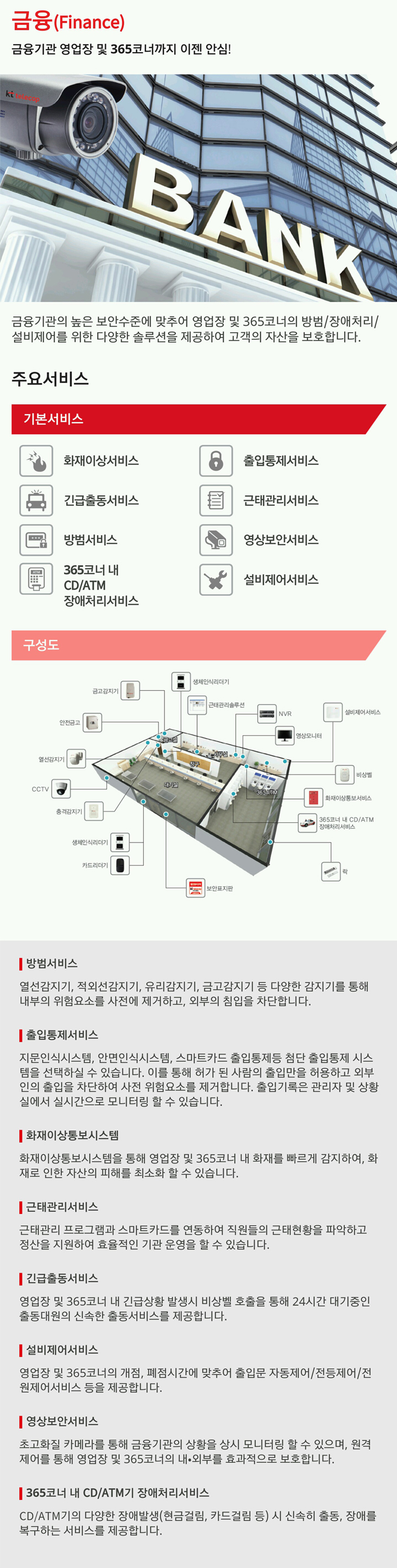 공공기관
