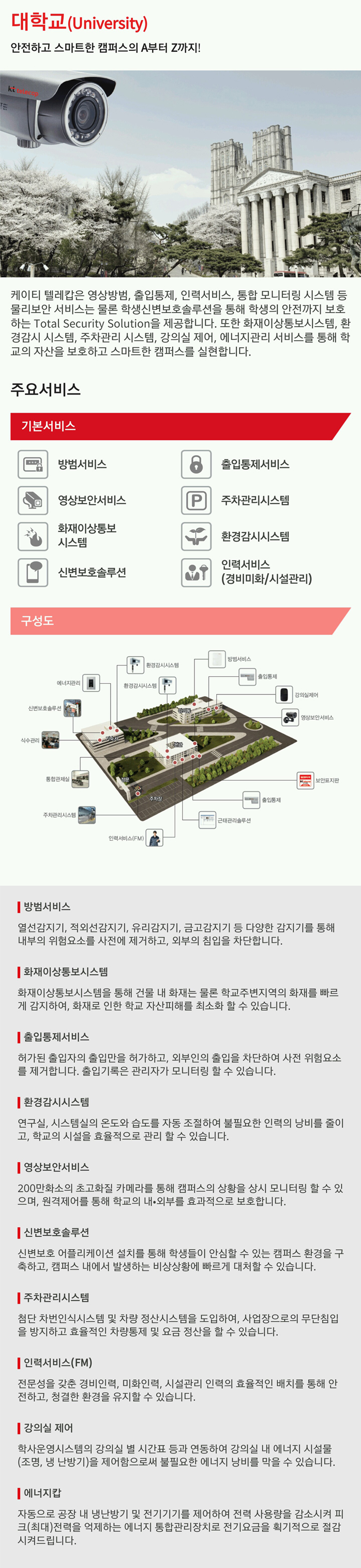 공공기관