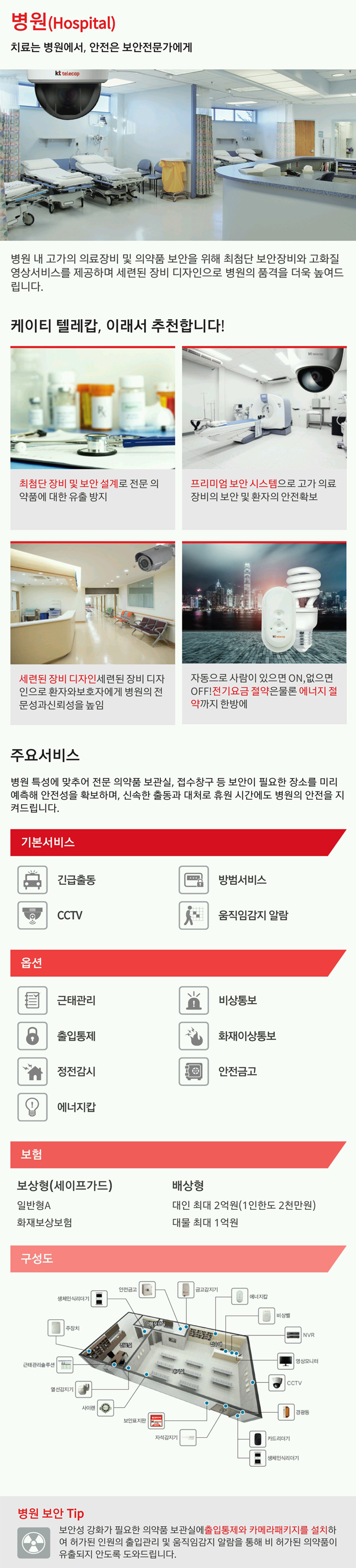 공공기관