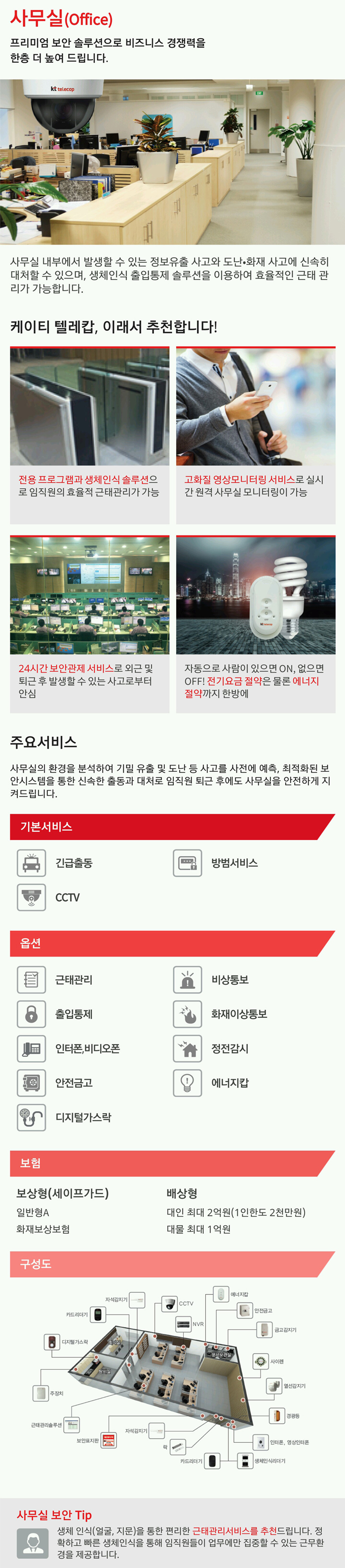 홈CCTV 가정용CCTV