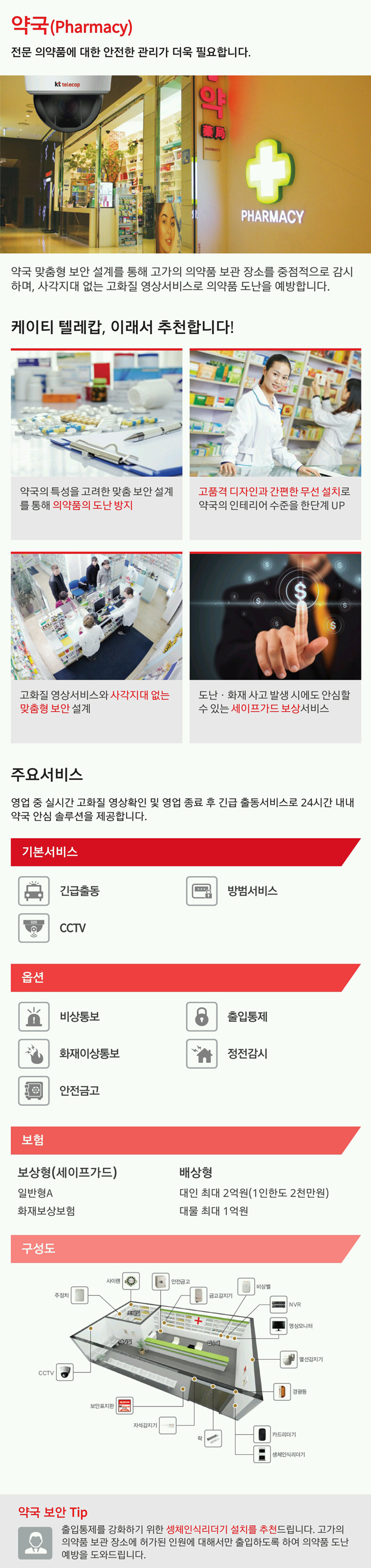 공공기관