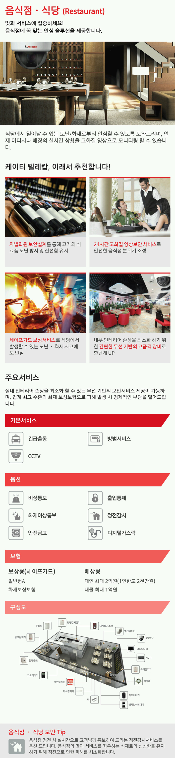 홈CCTV 가정용CCTV