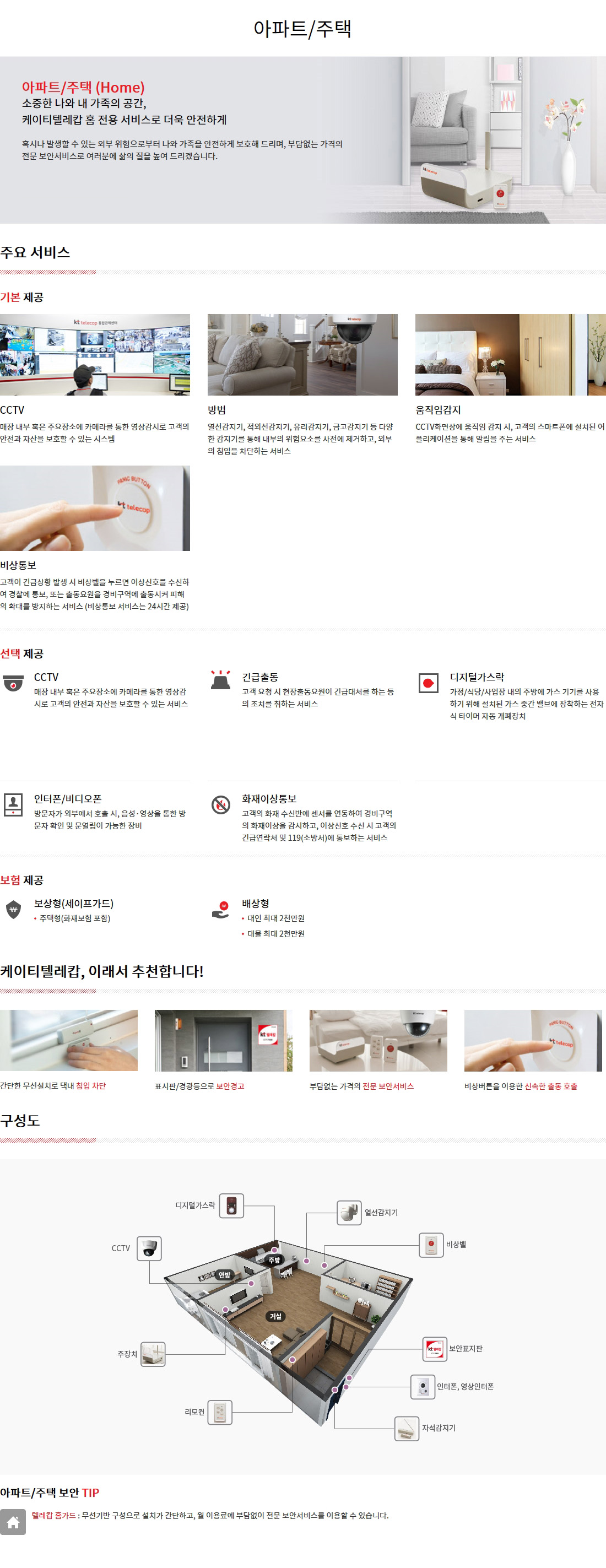 KT홈CCTV